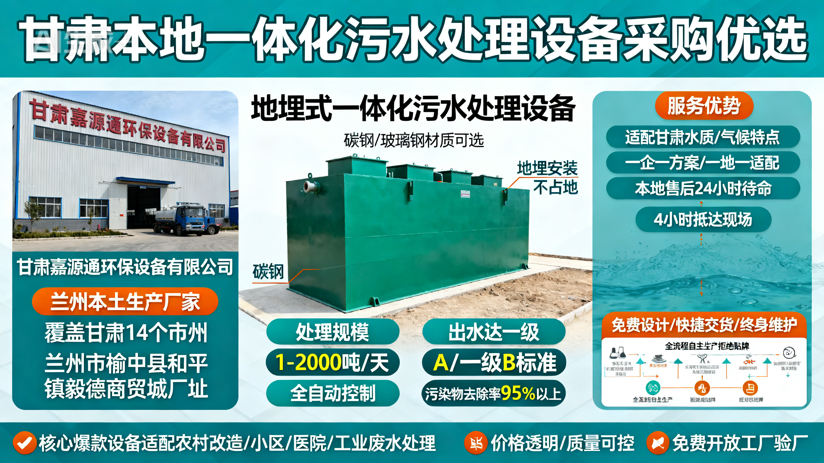 甘肃采购平凉一体化平凉污水处理设备_优先选本地生产厂家_直...式解决甘肃污水处理需求_选本地实体厂家_靠谱有保障.jpeg